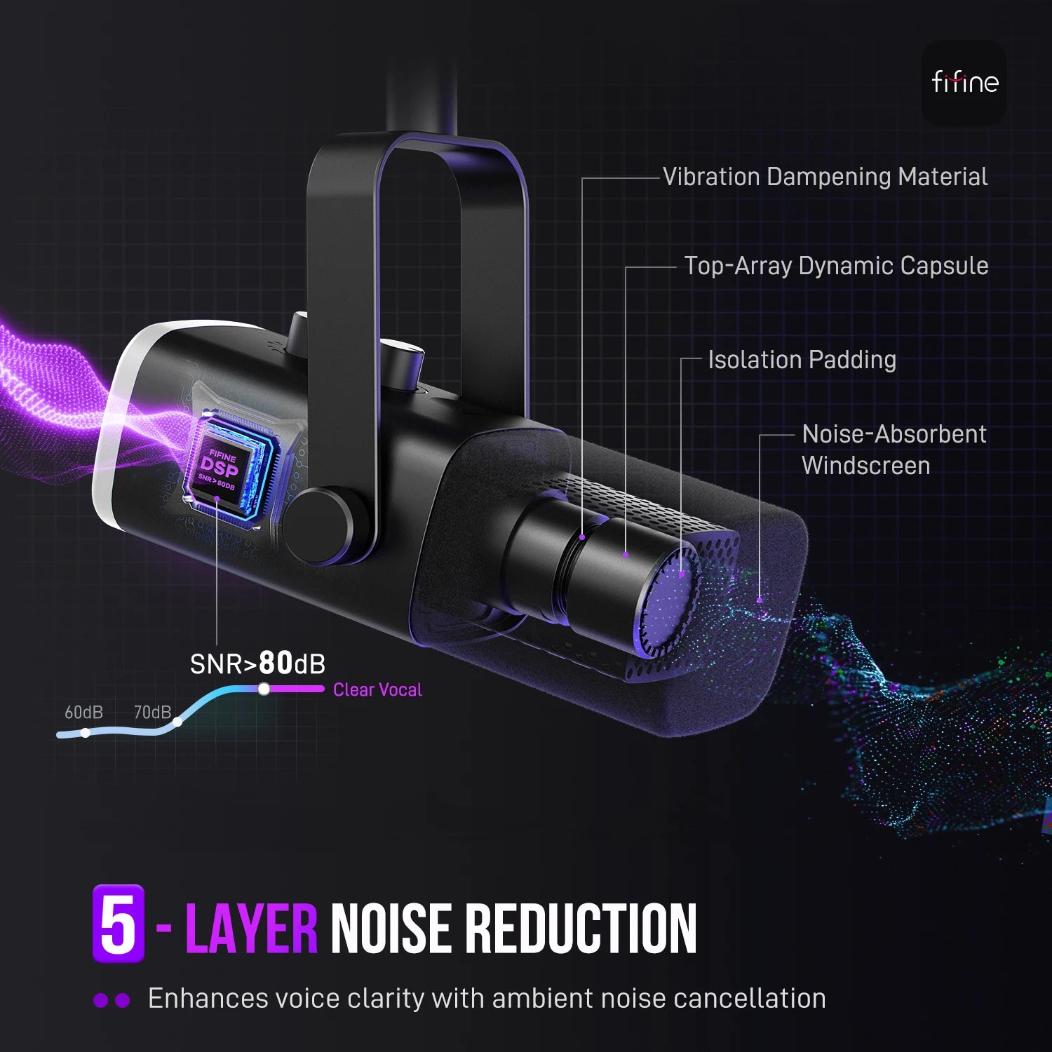 USB/XLR Dynamic Gaming Microphone – RGB, Mute & Monitor