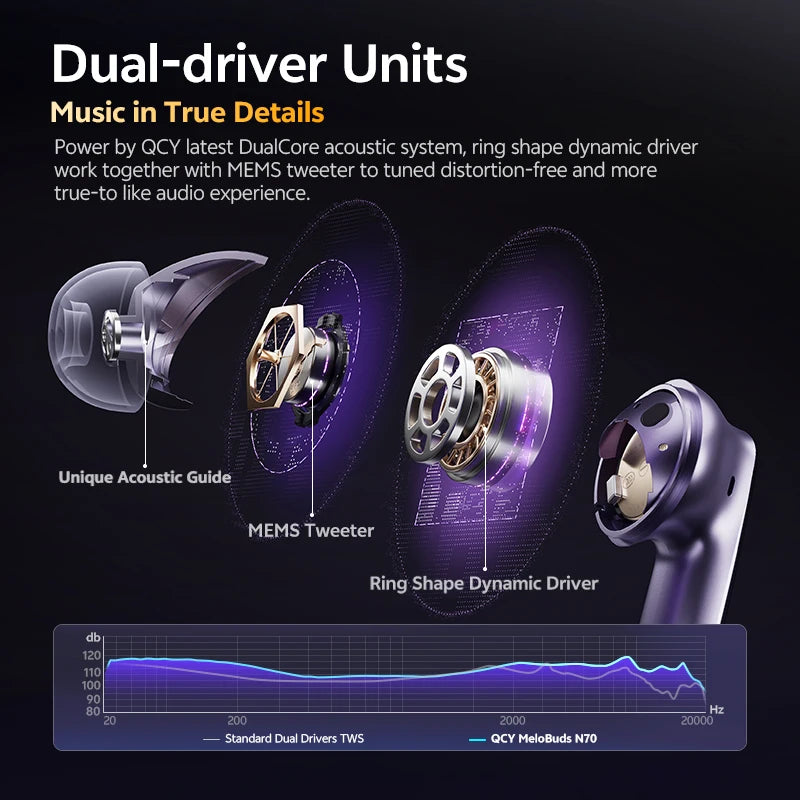 Adaptive ANC Wireless Earbuds With LDAC Hi-Res Audio