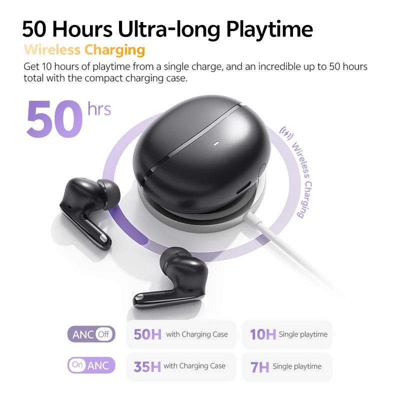 Adaptive ANC Wireless Earbuds With LDAC Hi-Res Audio